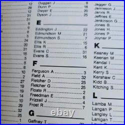 1992 NW Sports Personality Programme MULTI-SIGNED inc. Alex Ferguson READ LIST