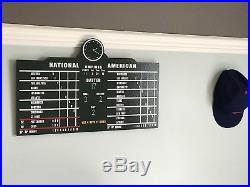 Wrigley Field Scoreboard Chicago Cubs Collectible Sign Memorabilia MLB 24 Wide
